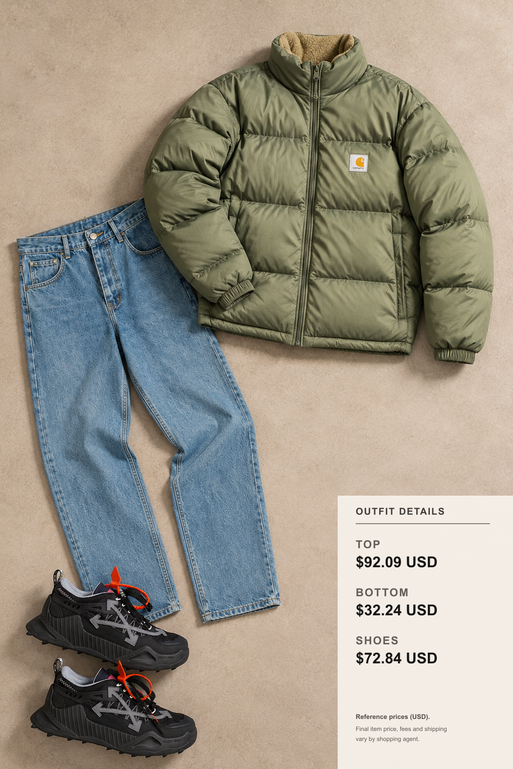 Carhartt Work Jacket: Cycling, Commuting, Weekend