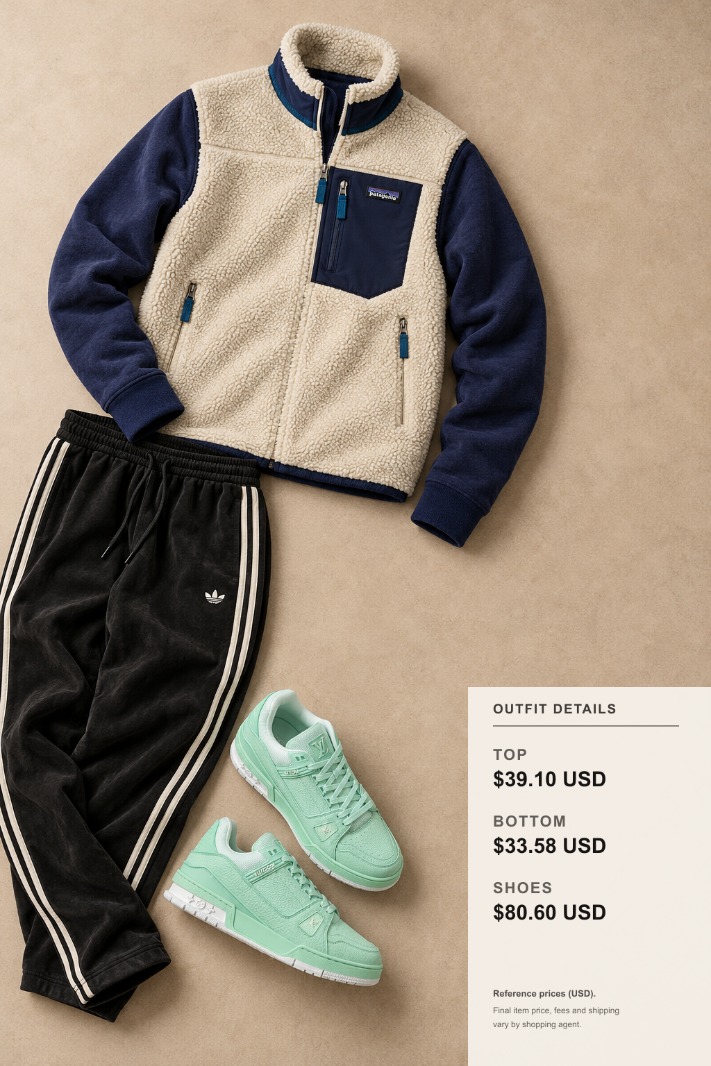 Patagonia Jacket Colors for Commute, Travel, Weekend