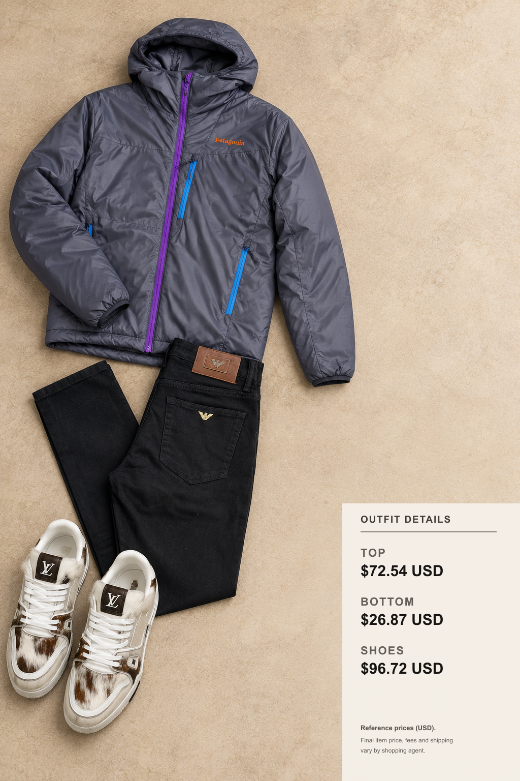 Patagonia Jacket Colors for Fall and Winter outfit 2 editorial flat lay for fashionreps